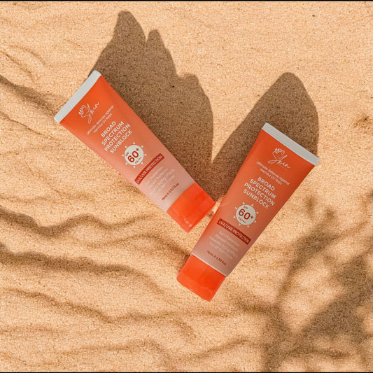 Broad spectrum protection sunblock